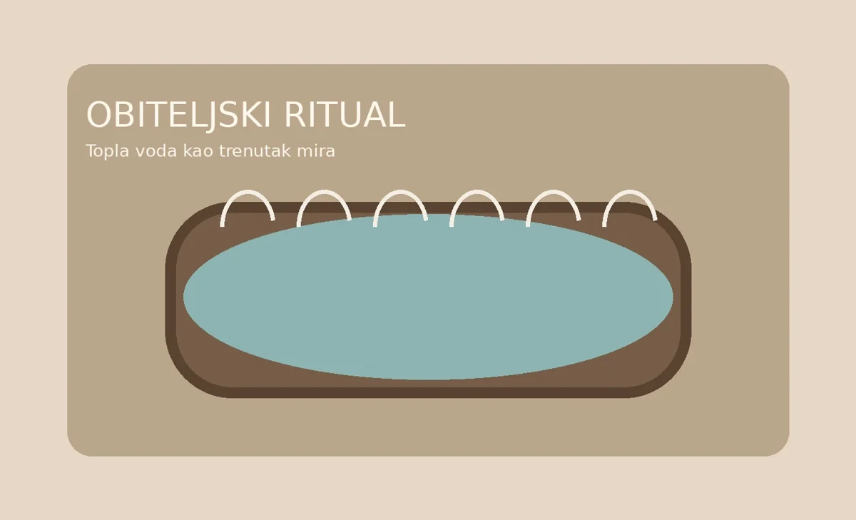 Ilustracija mirnog japanskog rituala kupanja